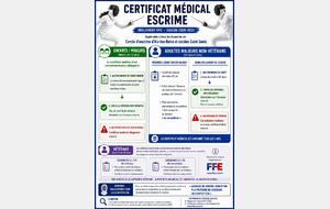 Certificat médical
