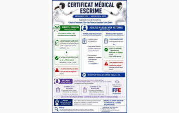 Certificat médical